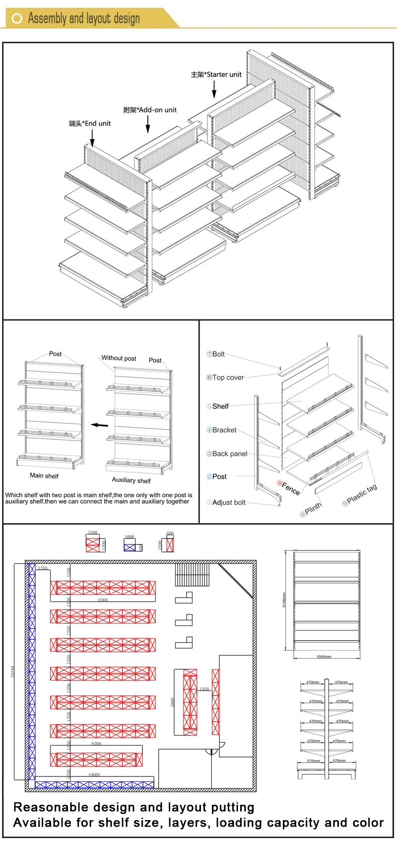 Customization Convenience Store Shelves Combinable Retail Display Racks for Supermarket Display