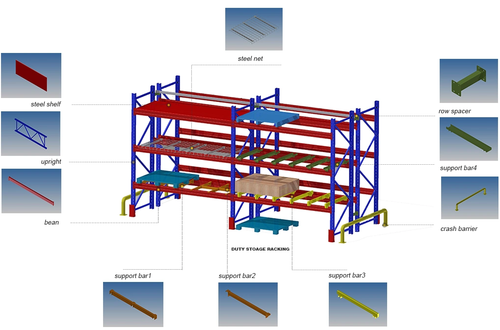 Heavy Type Warehouse Shelf Adjustable Steel High Capacity Storage Racks