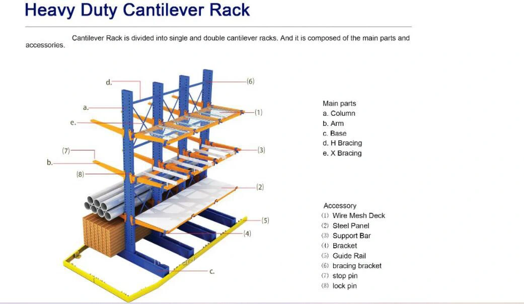 Color Customized Multi-Tier Industrial Pipe Storage Rack Shelf Cantilever Racking Pipe Rack System